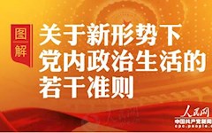 一图读懂《关于新形势下党内政治生活的若干准则》