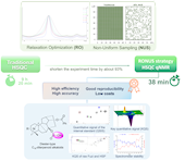 彭成、熊亮团队在《Analytical Chemistry》发表了一种实现中药道地性组分快速二维核磁定量的策略