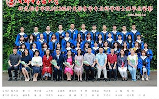 2021届针灸推拿学院级针灸推拿学专业科学硕士班毕业照