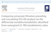 实验室在《Analytica Chimica Acta》发表非靶向代谢组学数据分析方法领域的研究成果